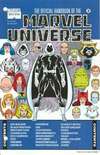 Official Handbook of the Marvel Universe #9 Comic Books - Covers, Scans, Photos in Official Handbook of the Marvel Universe Comic Books - Covers, Scans, Gallery